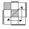 oe=1111&oc=1011&pc=3102