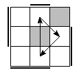 oe=1111&oc=2202&pe=2130