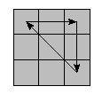 oe=0000&oc=0000&pc=0231