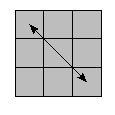 oe=0000&oc=0000&pc=0321