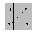 oe=0000&oc=0000&pc=2031