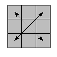 oe=0000&oc=0000&pc=2301