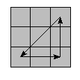 oe=0000&oc=0000&pc=3102