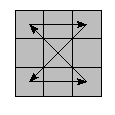 oe=0000&oc=0000&pc=3201