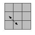 oe=0000&oc=0000&pe=1023