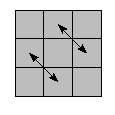 oe=0000&oc=0000&pe=1032