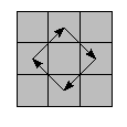 oe=0000&oc=0000&pe=1230