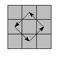 oe=0000&oc=0000&pe=3012