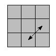 oe=0000&oc=0000&pe=3120