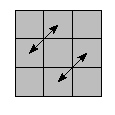 oe=0000&oc=0000&pe=3210