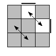 oe=0011&oc=0000&pe=1032