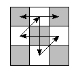 oc=0000&pe=3201&pc=0213