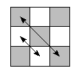 oc=0000&pe=1023&pc=0321