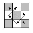 oc=0000&pe=1230&pc=0321