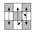 oc=0000&pe=2130&pc=1032