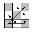 oc=0000&pe=1032&pc=2130