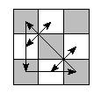 oc=0000&pe=3210&pc=3021