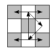 oc=0000&pe=2130&pc=3210