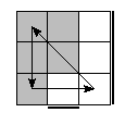 oe=1001&oc=0012&pc=3021