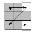 oe=0000&oc=0021&pc=3201