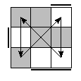 oe=1100&oc=0021&pc=2031