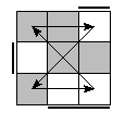 oe=1100&oc=0021&pc=3201