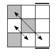 oc=0021&pe=1023&pc=0321