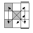 oc=0021&pe=3120&pc=2031