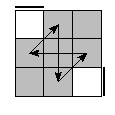 oe=0000&oc=0102&pe=3201