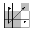oe=0011&oc=0102&pc=2031
