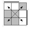oe=0011&oc=0102&pc=2301