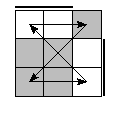 oe=0011&oc=0102&pc=3201