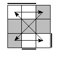 oe=1010&oc=0102&pc=3201