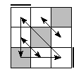 oc=0102&pe=1032&pc=3021