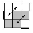 oe=0110&oc=0111&pe=3210