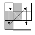 oe=1001&oc=0111&pc=2031