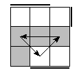 oe=1010&oc=0111&pe=3021