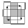 oe=1100&oc=0111&pc=1230