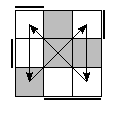 oe=1100&oc=0111&pc=2031