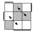 oe=1100&oc=0111&pe=1032
