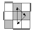 oe=1100&oc=0111&pe=2130