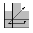 oe=0000&oc=0120&pc=2130