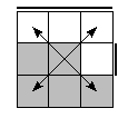oe=0011&oc=0120&pc=2301