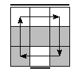 oe=1010&oc=0120&pc=1230