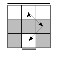 oe=1010&oc=0120&pe=2130