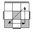 oe=1111&oc=0120&pc=3102