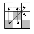 oc=0120&pe=2130&pc=1203