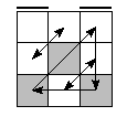 oc=0120&pe=3210&pc=2130