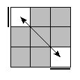 oe=0000&oc=0201&pc=0321