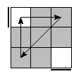 oe=0000&oc=0201&pc=1203